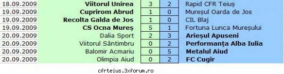 Etapa 04 - Etapa 04 Viitorul Unirea - Rapid CFR Teiuş ) - 2009 - 2010