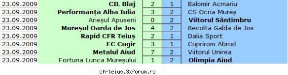 Etapa 05 - Etapa 05 lRapid CFR Teiuş - Dalia Sport Daia - 2009 - 2010