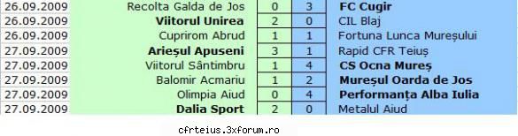 Etapa 06 - Etapa 06 Arieşul Apuseni Baia de Arieş - 2009 - 2010