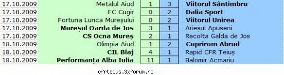 Etapa 09 - Etapa 09 CIL Blaj - Rapid CFR Teiuş ) - 2009 - 2010